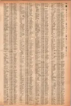 昭和41年2月1日現在大阪市50音別電話番号簿 0341ページのサムネイル