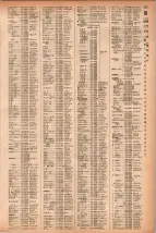 昭和41年2月1日現在大阪市50音別電話番号簿 0343ページのサムネイル