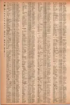 昭和41年2月1日現在大阪市50音別電話番号簿 0344ページのサムネイル