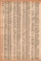 昭和41年2月1日現在大阪市50音別電話番号簿 0346ページのサムネイル