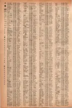 昭和41年2月1日現在大阪市50音別電話番号簿 0348ページのサムネイル