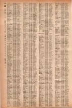 昭和41年2月1日現在大阪市50音別電話番号簿 0350ページのサムネイル