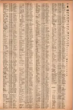 昭和41年2月1日現在大阪市50音別電話番号簿 0351ページのサムネイル