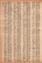 昭和41年2月1日現在大阪市50音別電話番号簿 0352ページのサムネイル
