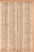 昭和41年2月1日現在大阪市50音別電話番号簿 0353ページのサムネイル