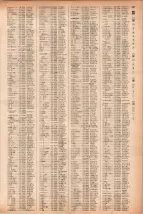 昭和41年2月1日現在大阪市50音別電話番号簿 0355ページのサムネイル