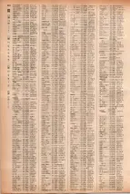 昭和41年2月1日現在大阪市50音別電話番号簿 0358ページのサムネイル