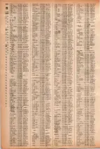 昭和41年2月1日現在大阪市50音別電話番号簿 0360ページのサムネイル