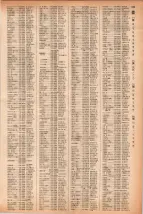 昭和41年2月1日現在大阪市50音別電話番号簿 0361ページのサムネイル