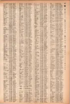 昭和41年2月1日現在大阪市50音別電話番号簿 0363ページのサムネイル