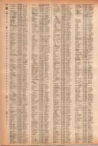 昭和41年2月1日現在大阪市50音別電話番号簿 0364ページのサムネイル