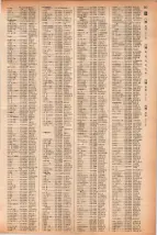 昭和41年2月1日現在大阪市50音別電話番号簿 0365ページのサムネイル