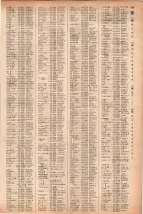 昭和41年2月1日現在大阪市50音別電話番号簿 0367ページのサムネイル