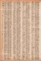 昭和41年2月1日現在大阪市50音別電話番号簿 0368ページのサムネイル