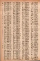 昭和41年2月1日現在大阪市50音別電話番号簿 0370ページのサムネイル