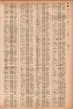 昭和41年2月1日現在大阪市50音別電話番号簿 0379ページのサムネイル