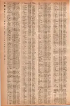 昭和41年2月1日現在大阪市50音別電話番号簿 0380ページのサムネイル