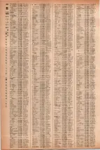 昭和41年2月1日現在大阪市50音別電話番号簿 0382ページのサムネイル