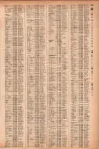 昭和41年2月1日現在大阪市50音別電話番号簿 0383ページのサムネイル