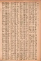 昭和41年2月1日現在大阪市50音別電話番号簿 0387ページのサムネイル