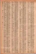 昭和41年2月1日現在大阪市50音別電話番号簿 0388ページのサムネイル
