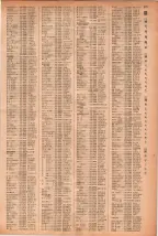 昭和41年2月1日現在大阪市50音別電話番号簿 0393ページのサムネイル