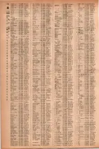 昭和41年2月1日現在大阪市50音別電話番号簿 0394ページのサムネイル