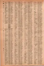 昭和41年2月1日現在大阪市50音別電話番号簿 0396ページのサムネイル