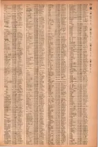 昭和41年2月1日現在大阪市50音別電話番号簿 0397ページのサムネイル