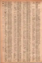 昭和41年2月1日現在大阪市50音別電話番号簿 0398ページのサムネイル