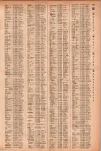 昭和41年2月1日現在大阪市50音別電話番号簿 0399ページのサムネイル