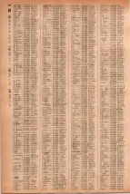 昭和41年2月1日現在大阪市50音別電話番号簿 0400ページのサムネイル