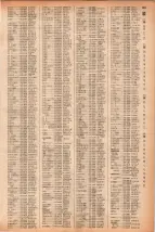昭和41年2月1日現在大阪市50音別電話番号簿 0401ページのサムネイル