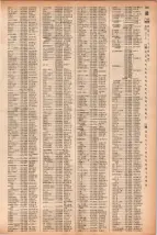 昭和41年2月1日現在大阪市50音別電話番号簿 0403ページのサムネイル