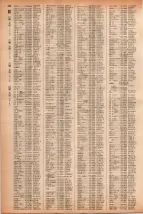 昭和41年2月1日現在大阪市50音別電話番号簿 0404ページのサムネイル