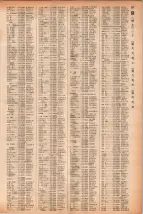 昭和41年2月1日現在大阪市50音別電話番号簿 0409ページのサムネイル