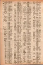 昭和41年2月1日現在大阪市50音別電話番号簿 0416ページのサムネイル