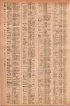 昭和41年2月1日現在大阪市50音別電話番号簿 0420ページのサムネイル