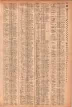 昭和41年2月1日現在大阪市50音別電話番号簿 0421ページのサムネイル