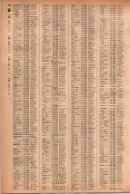 昭和41年2月1日現在大阪市50音別電話番号簿 0426ページのサムネイル