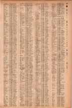 昭和41年2月1日現在大阪市50音別電話番号簿 0427ページのサムネイル