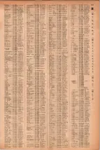 昭和41年2月1日現在大阪市50音別電話番号簿 0429ページのサムネイル
