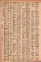 昭和41年2月1日現在大阪市50音別電話番号簿 0430ページのサムネイル