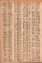 昭和41年2月1日現在大阪市50音別電話番号簿 0432ページのサムネイル