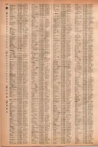 昭和41年2月1日現在大阪市50音別電話番号簿 0436ページのサムネイル
