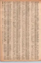 昭和41年2月1日現在大阪市50音別電話番号簿 0438ページのサムネイル