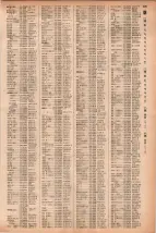 昭和41年2月1日現在大阪市50音別電話番号簿 0443ページのサムネイル