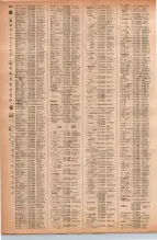 昭和41年2月1日現在大阪市50音別電話番号簿 0444ページのサムネイル