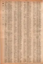 昭和41年2月1日現在大阪市50音別電話番号簿 0448ページのサムネイル