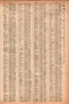 昭和41年2月1日現在大阪市50音別電話番号簿 0449ページのサムネイル